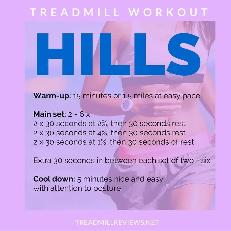 Treadmill Workout - Hill