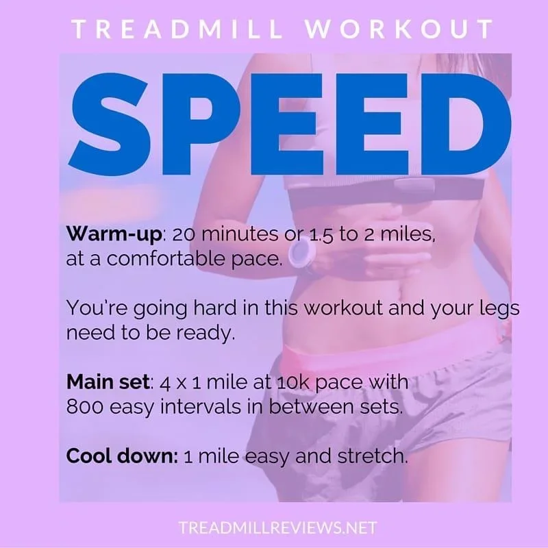 Treadmill Workout - Speed